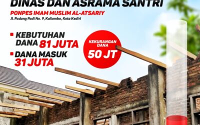 PENGECORAN RUMAH DINAS & ASRAMA SANTRI