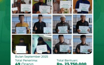 Penyerahan Zakat Maal Baitul Maal